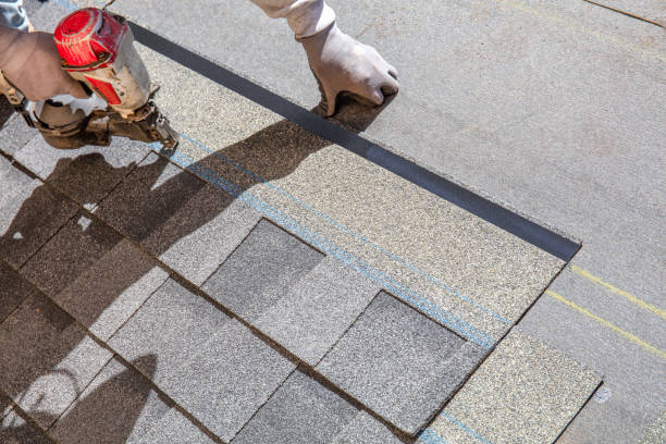  Twin Falls, ID Roofing Contractor Pros